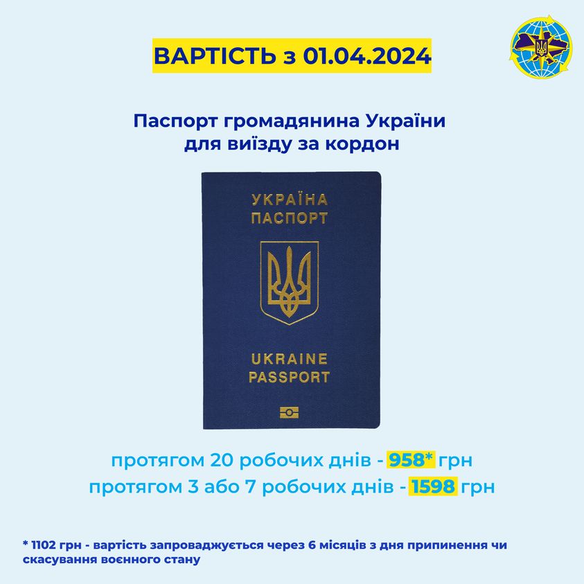 Змінюється вартість бланків паспорта громадянина України для виїзду за кордон