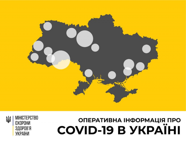 В Україні підтверджено 310 випадків коронавірусної хвороби COVID-19